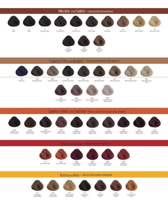 ALFAPARF PRECIOUS NATURE SIN AMONIACO TINTE