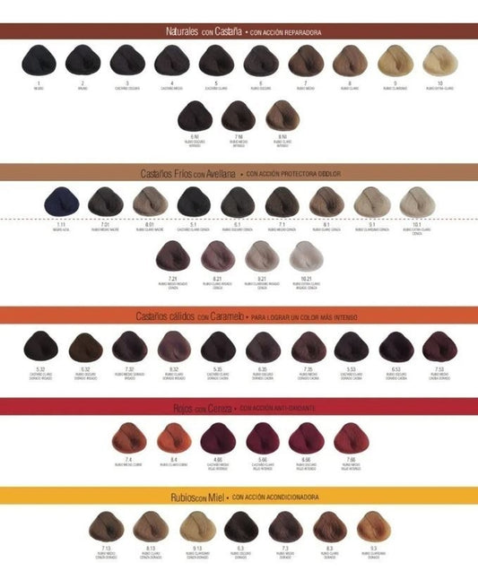 ALFAPARF PRECIOUS NATURE SIN AMONIACO TINTE